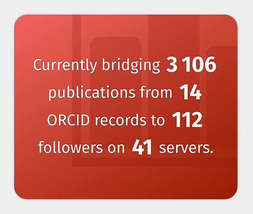 Currently bridging 3106 publications from 14 ORCID records to 112 followers on 41 servers.